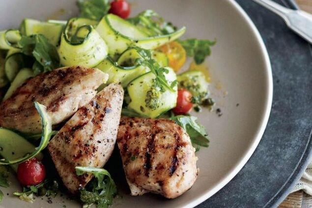 csirke filé zöldségekkel a keto diétához